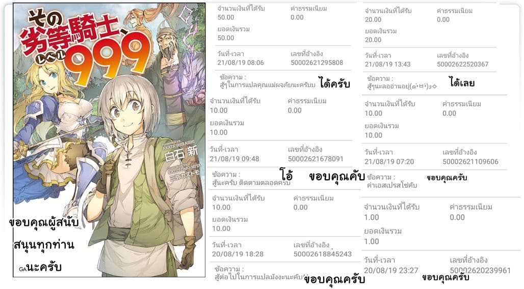 That Inferior Knight, Actually Level 999  อัศวินผู้ต่ำต้อยคนนั้น เลเวล 999 3.3-3.3