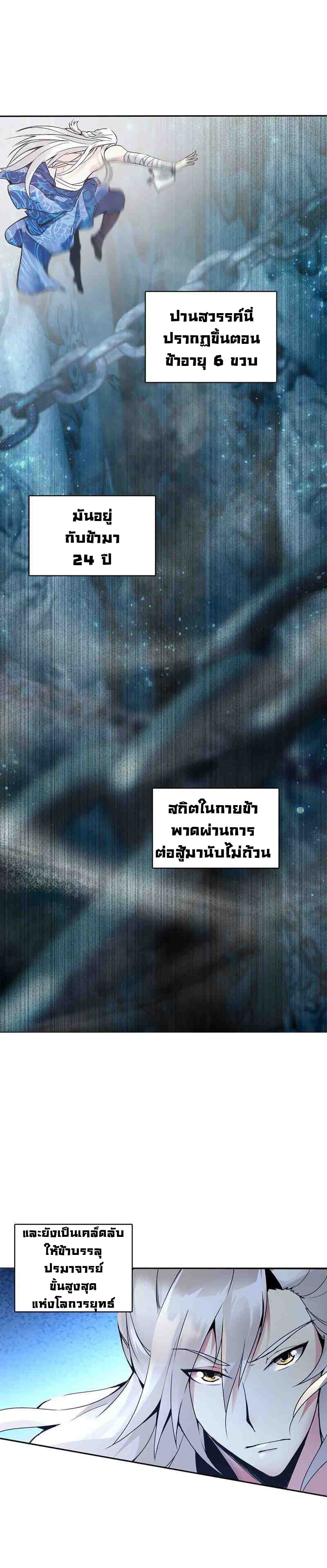 Heavenly God Mnemonic 1-1