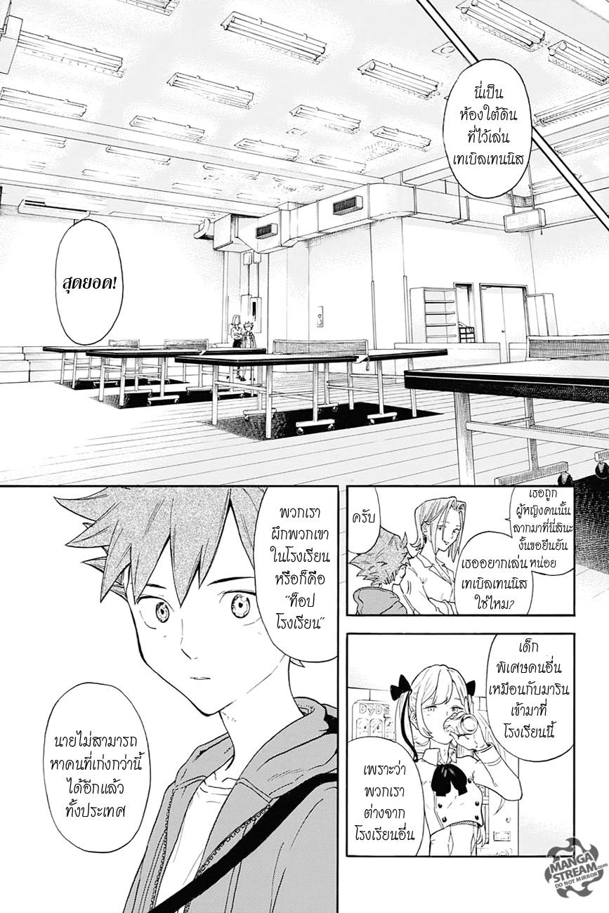 Full Drive 2-คำราม