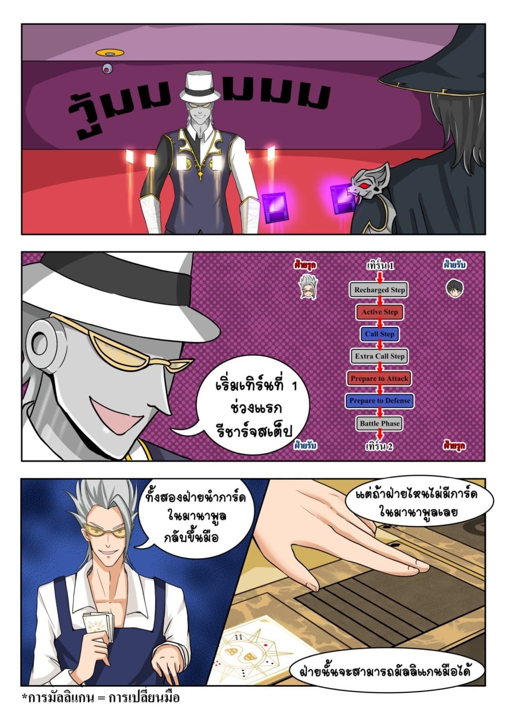 Gambit the Spirit เกมคนอัจฉริยะ 2-โครงสร้างเทิร์น