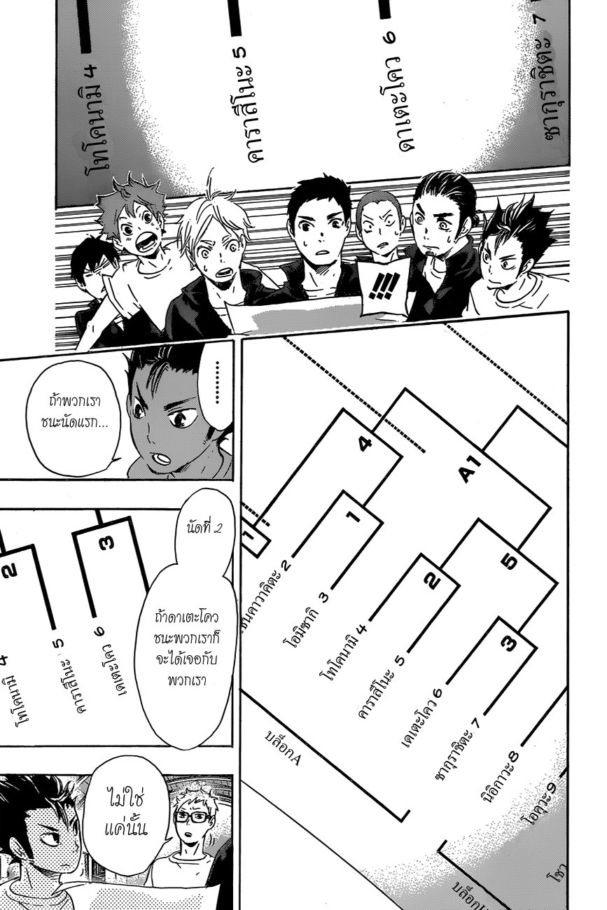 Haikyuu!! 35-คู่แข่งที่น่าเกรงขาม