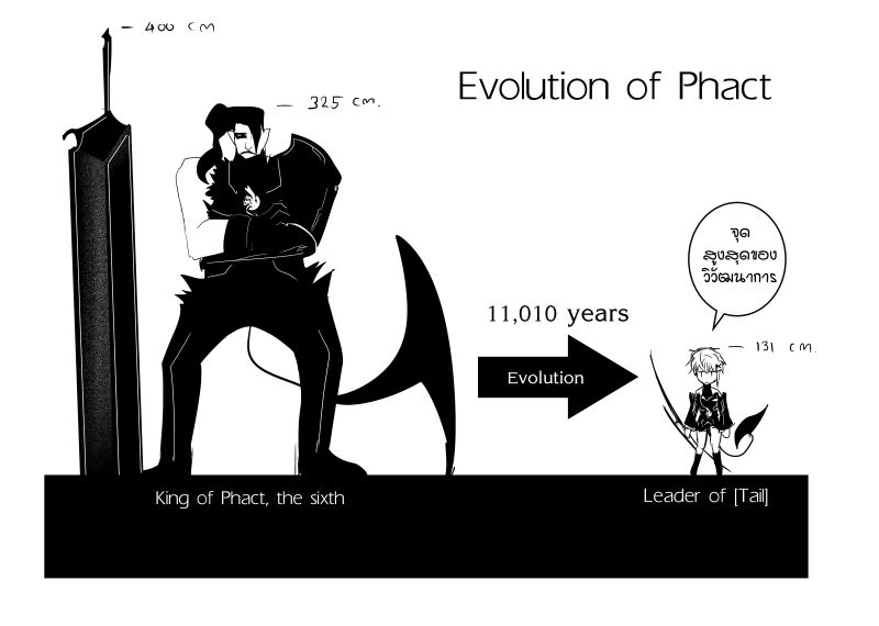 Path A waY 112-Evil or Good (1)