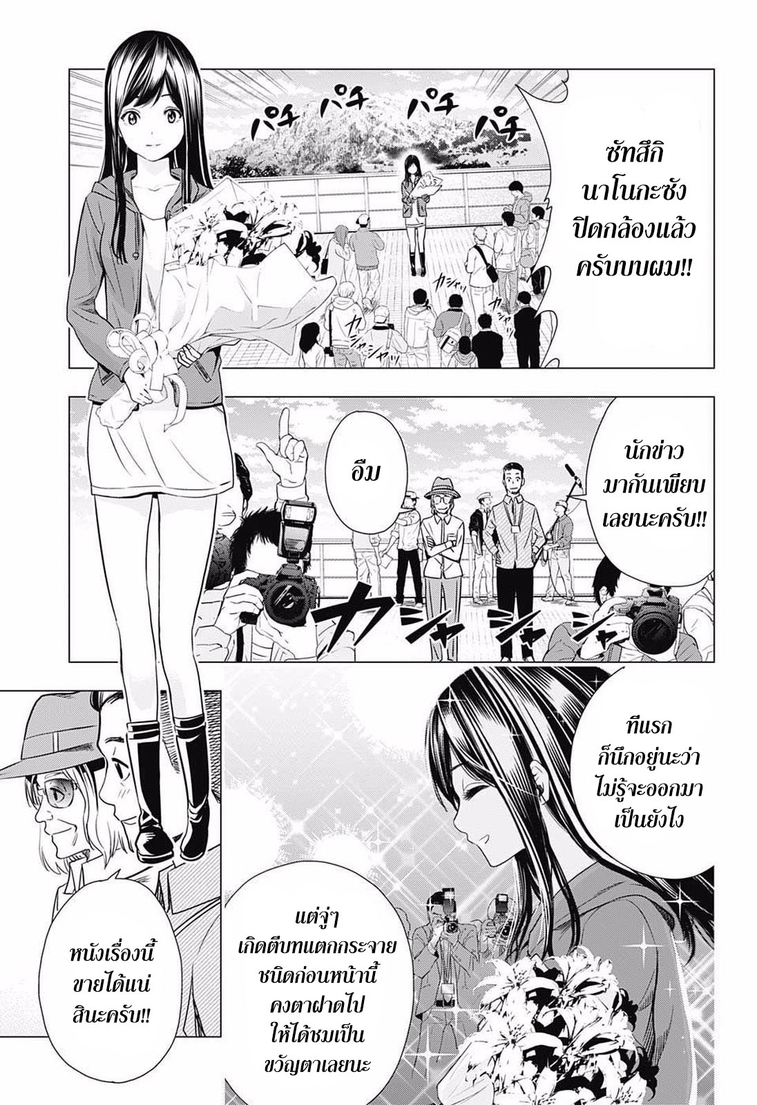 Cross Account 15-ตอบกลับ X คำตอบ