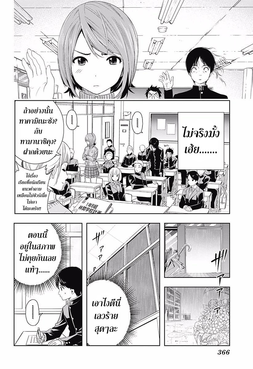 Cross Account 6-ปัจจุบัน X อดีต