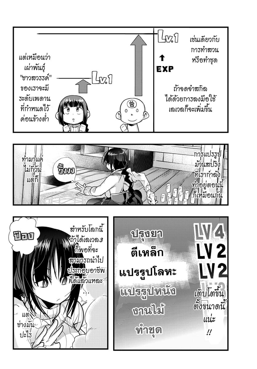 Yoku Wakaranai keredo Isekai ni Tensei Shiteita You Desu 4.1-ไม่ค่อยเข้าใจเท่าไหร่ แต่คนเดียวก็เก่งได้ล่ะ (1)