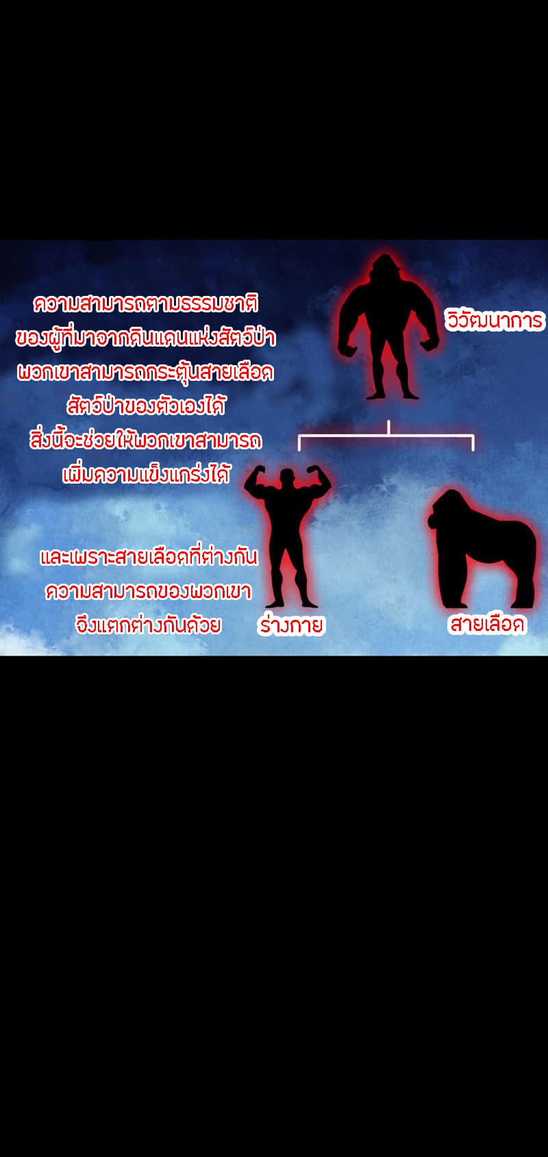 Vengeance of the Heavenly Demon 5-5