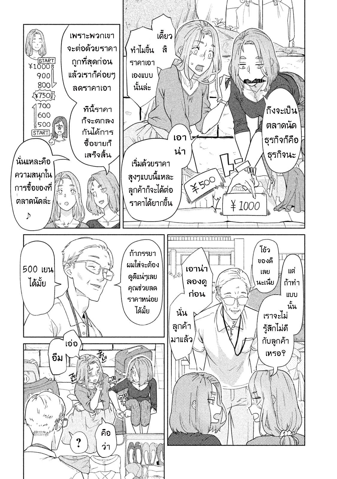 Bimajyo no Ayano-san วันสบายๆของคุณแม่ยังสาว 18-คุณแม่กับธุรกิจ