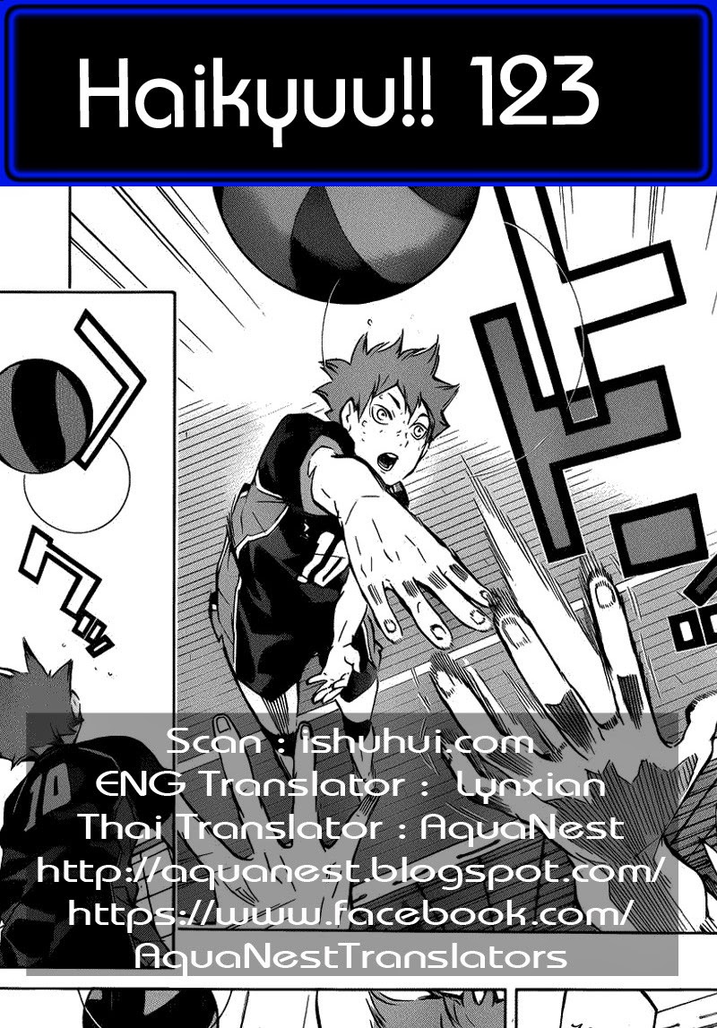 Haikyuu!! 123-ความไฝ่ฝันของอีกคน