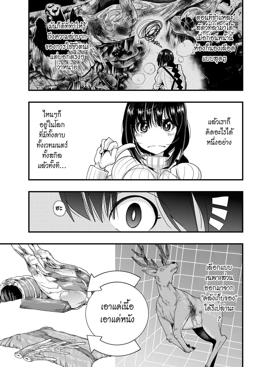 Yoku Wakaranai keredo Isekai ni Tensei Shiteita You Desu 4.1-ไม่ค่อยเข้าใจเท่าไหร่ แต่คนเดียวก็เก่งได้ล่ะ (1)