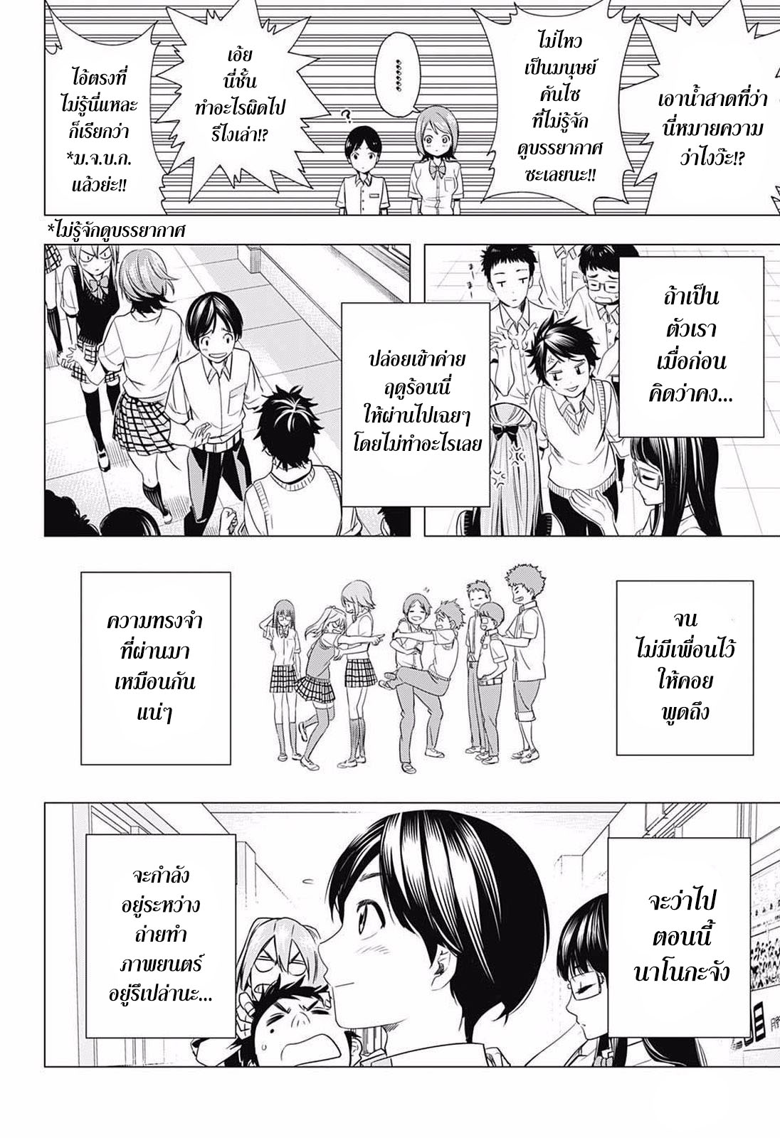 Cross Account 15-ตอบกลับ X คำตอบ