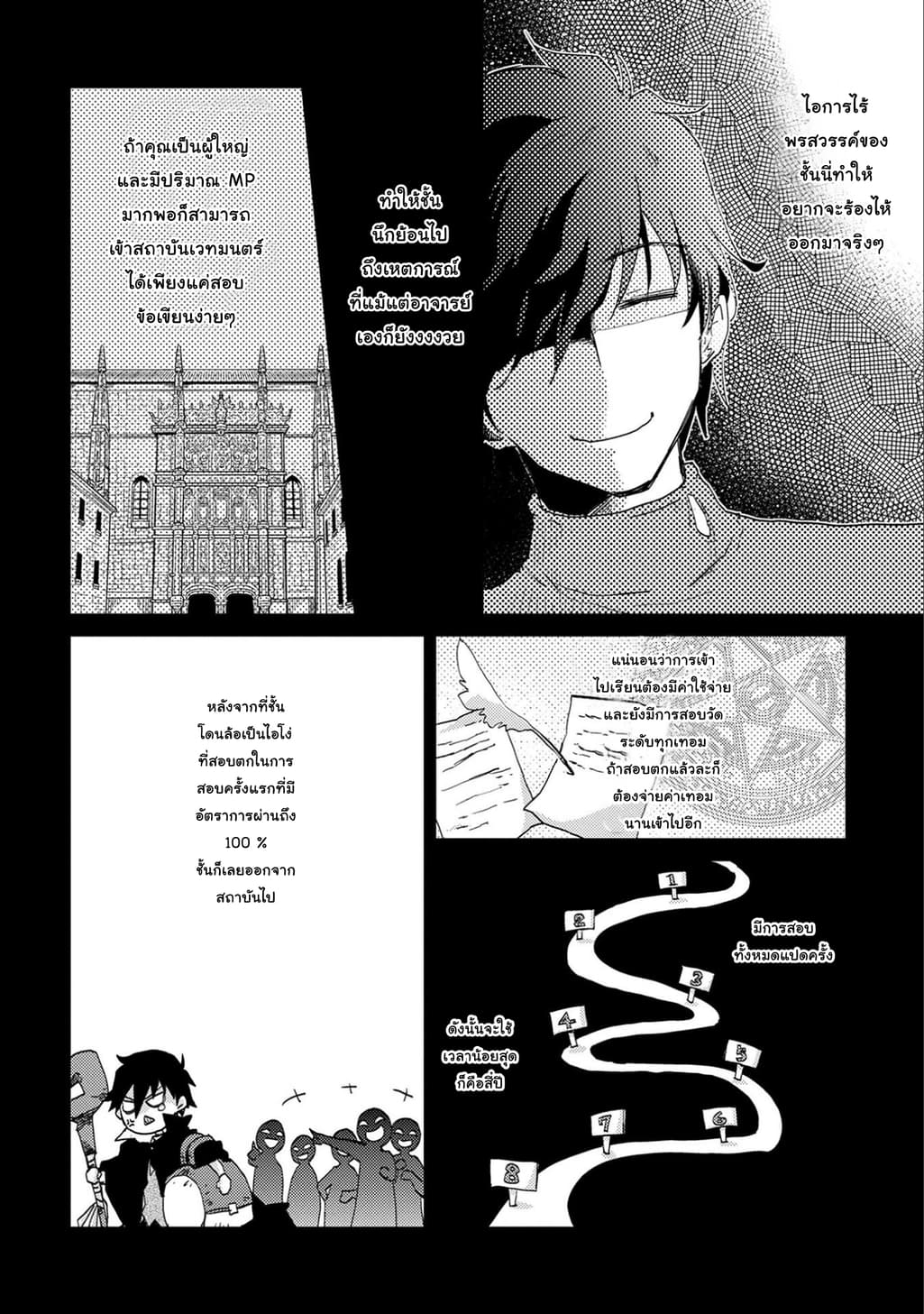 The Principle of a Philosopher by Eternal Fool "Asley" 6-6