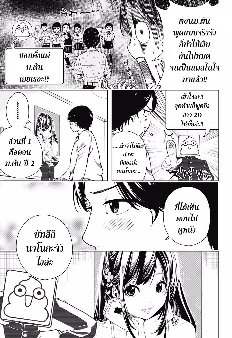 Cross Account 1-สมมุติ X ความจริง