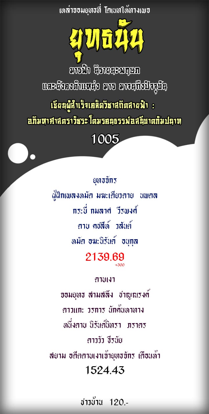 Peerless Dad ปะป๊าไร้พ่าย 55-55