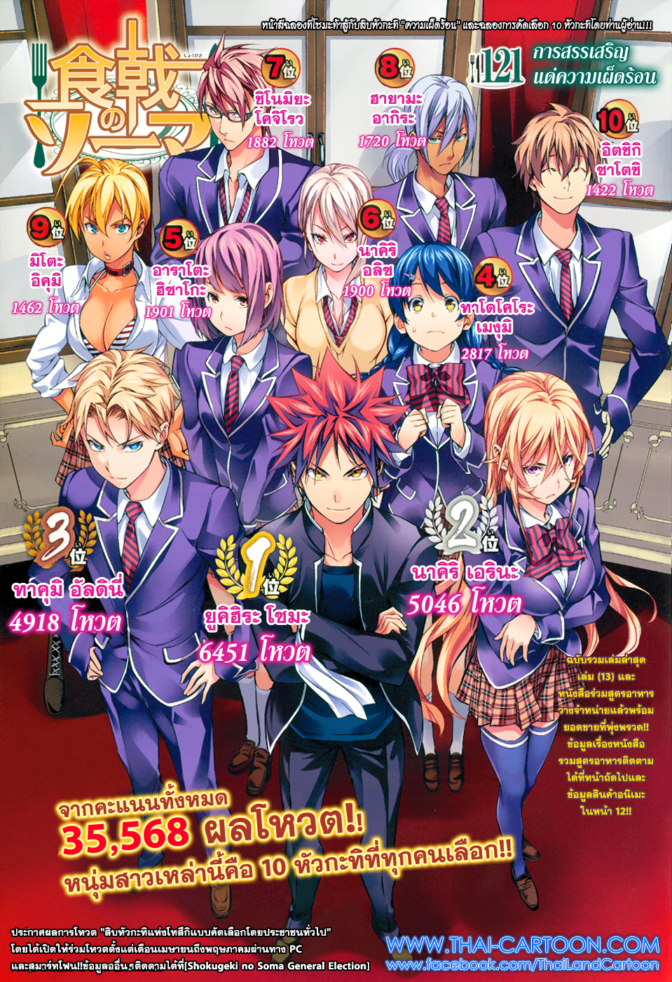 Shokugeki no Soma 121-คำสรรเสริญแด่ความเผ็ดร้อน