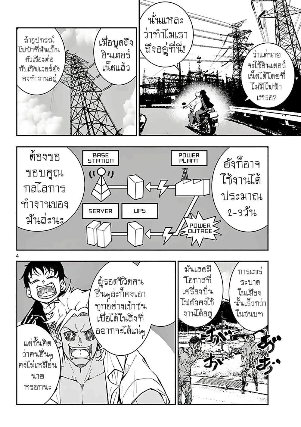 Zombie 100 ~Zombie ni Naru Made ni Shitai 100 no Koto~ มีอยู่ 100 สิ่งที่อยากจะทำก่อนที่เราจะกลายเป็นซอมบี้! 10.5-10.5