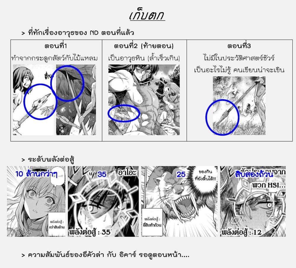 Ponkotsu megami no isekai sousei-roku เทพธิดาเพี้ยน เปลี่ยนโลก 3-การปฏิวัติของมันสมอง - ความเชื่อ