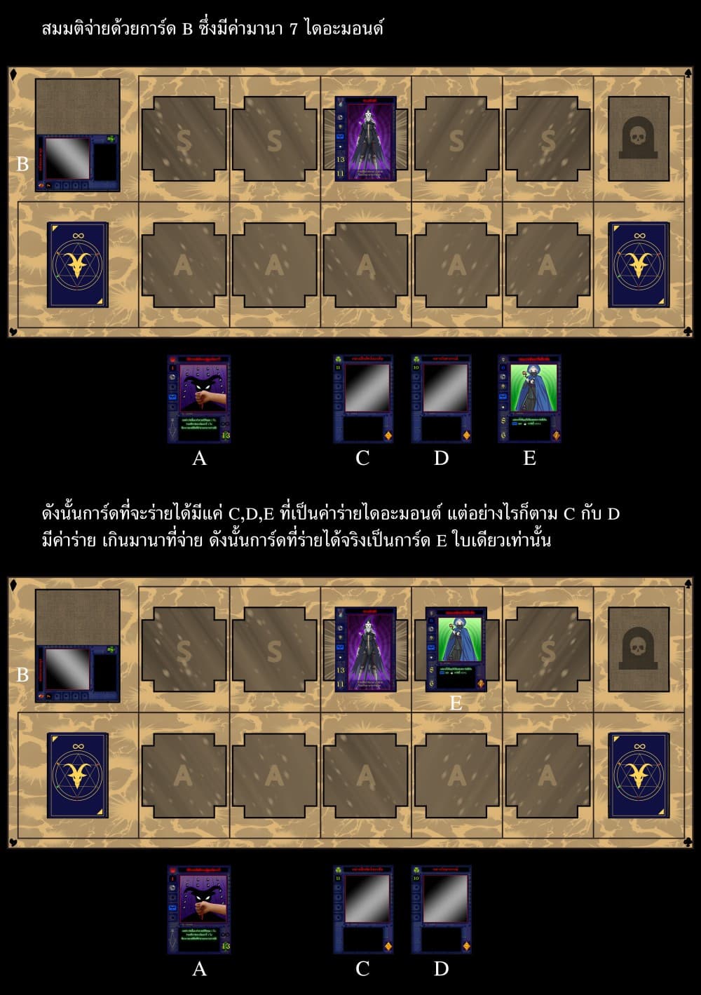 Gambit the Spirit เกมคนอัจฉริยะ 2-โครงสร้างเทิร์น