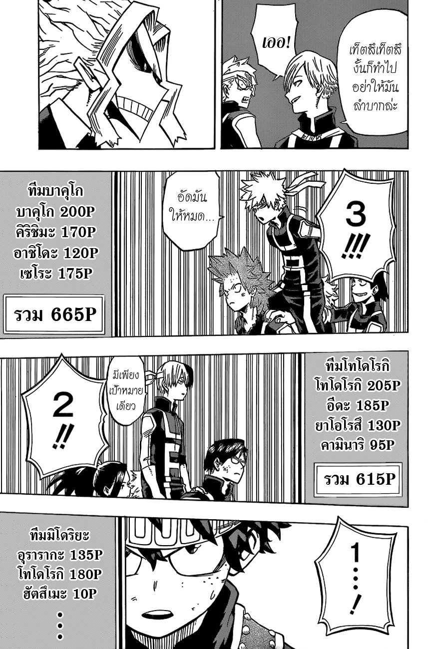 Boku no Hero Academia 28-TH-แผนซ้อนแผน