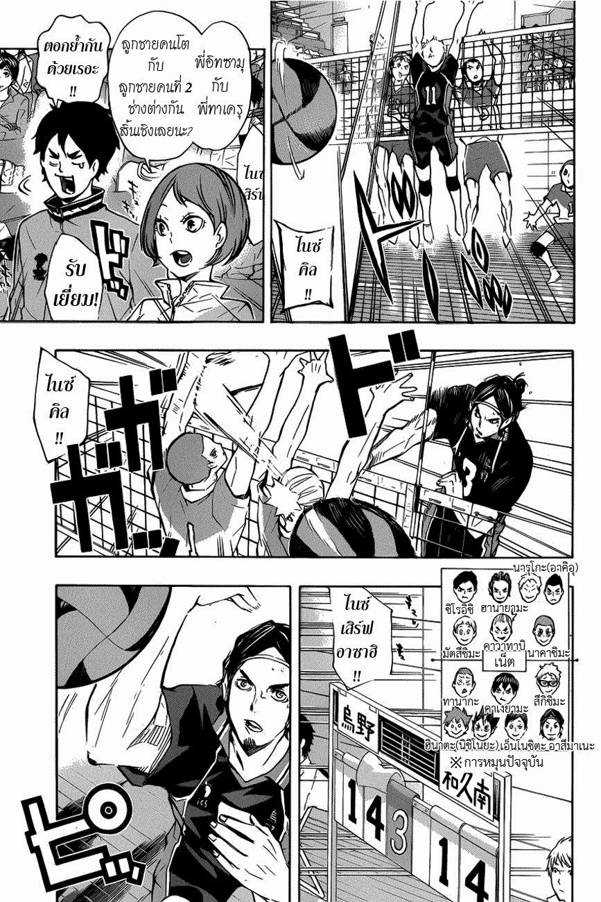 Haikyuu!! 123-ความไฝ่ฝันของอีกคน
