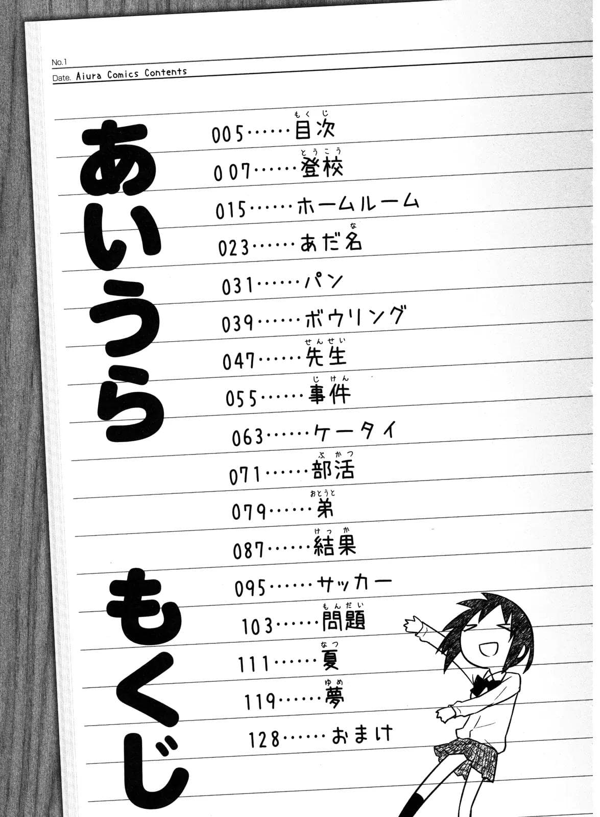 Aiura 1-1